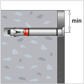 Vertical Positioning