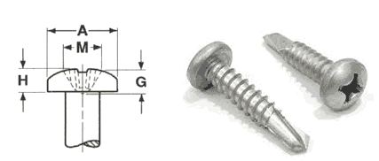 Pan Head Screws Pan Head Screws