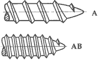 Type A – AB Type A – AB