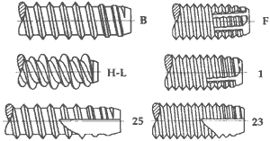 Type B, F, H-L 1, Type B, F, H-L 1,