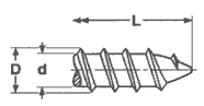 Threads For Self Tappings Screws Threads For Self Tappings Screws