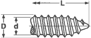 Type AB Type AB