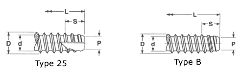 Type 25 & Type B Type 25 & Type B