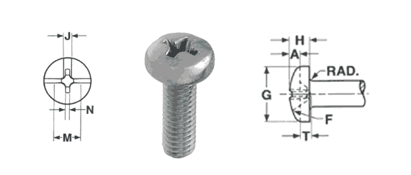 Pan Head Screws Pan Head Screws