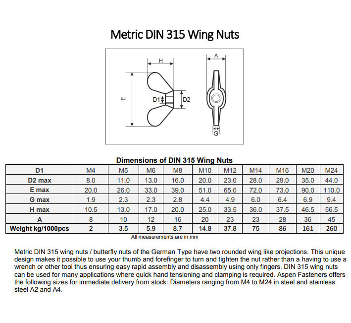 Stainless Steel 316 Wing Nuts