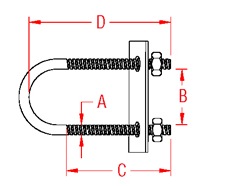 U-Bolt with Plate Line Drawing