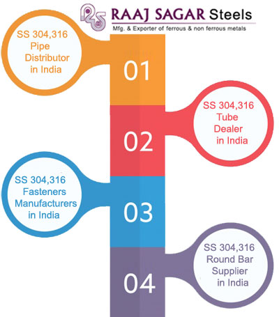 SS 304,316 Pipe, Tube, Round Bar, Fasteners Manufacturer in India