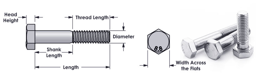 Dimensions of Monel Metric Hex Bolt
